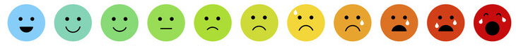 Pain Scale